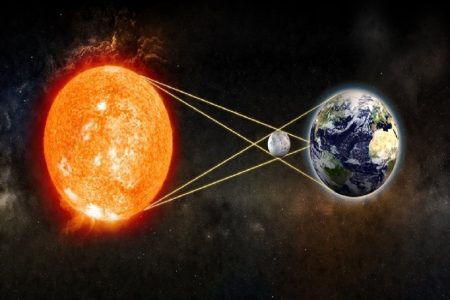 What is a Solar Eclipse? When Will It Happen In 2022? 106 What is a Solar Eclipse When Will It Happen In