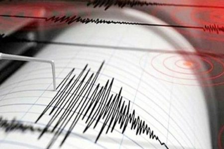 What is Earthquake? Turkey Fault Lines 14 What is Earthquake Turkey Fault Lines