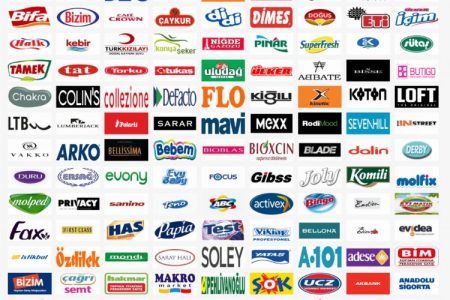 What are Turkish Domestic Products? Alternative Products List 110 turk1
