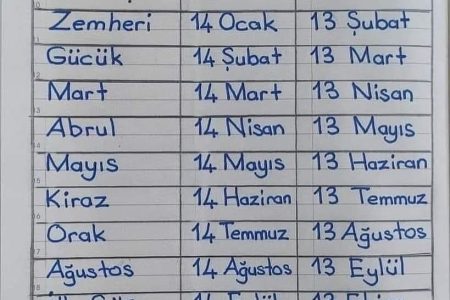 What is the Folk Calendar? When Does Dark Winter Start According to the Folk Calendar? 242 halk takvimi2