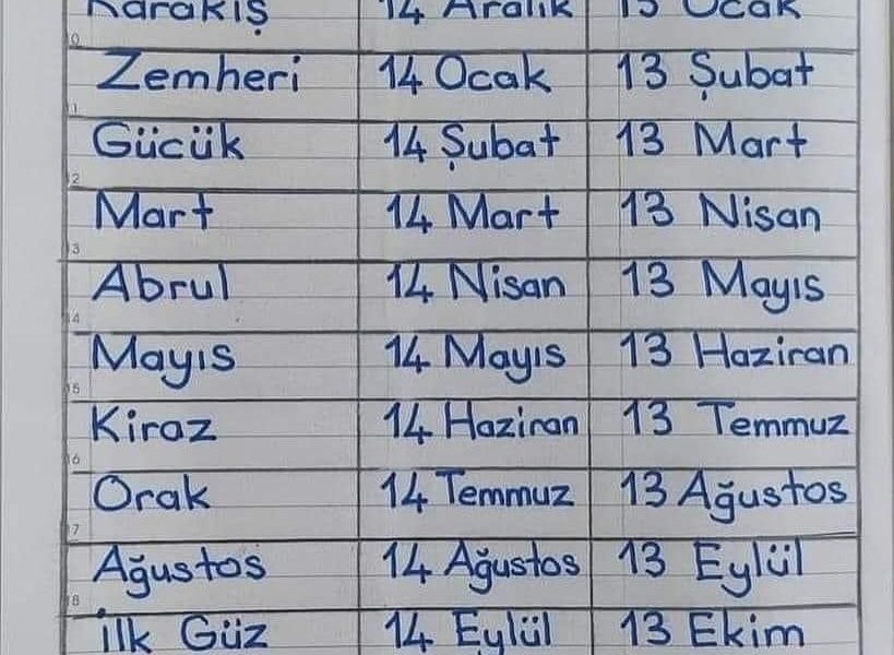 What is the Folk Calendar? When Does Dark Winter Start According to the Folk Calendar? 1 halk takvimi2