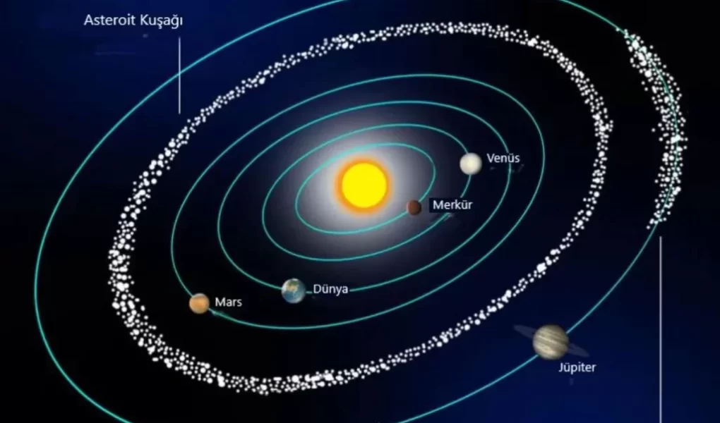 What is the Asteroid Belt? Its Place in the Solar System and the Discovery Process 1 Asteroit Kusagi9 1024x819.webp