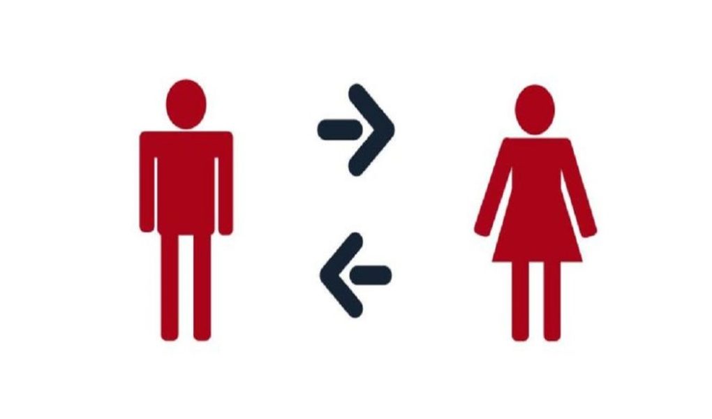 What is a Gender Change Case and How to File It? 1 Cinsiyet Degistirme Davasi Nedir Ve Nasil Acilir 1024x683