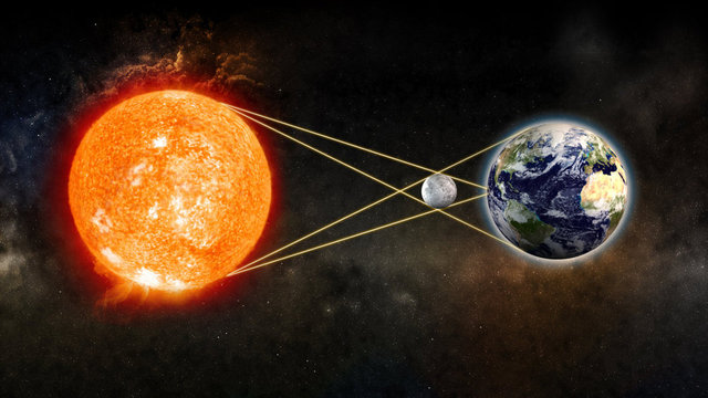 “Ring of Fire” Solar Eclipse is Approaching! 3 ates cemberi gunes tutulmasi3