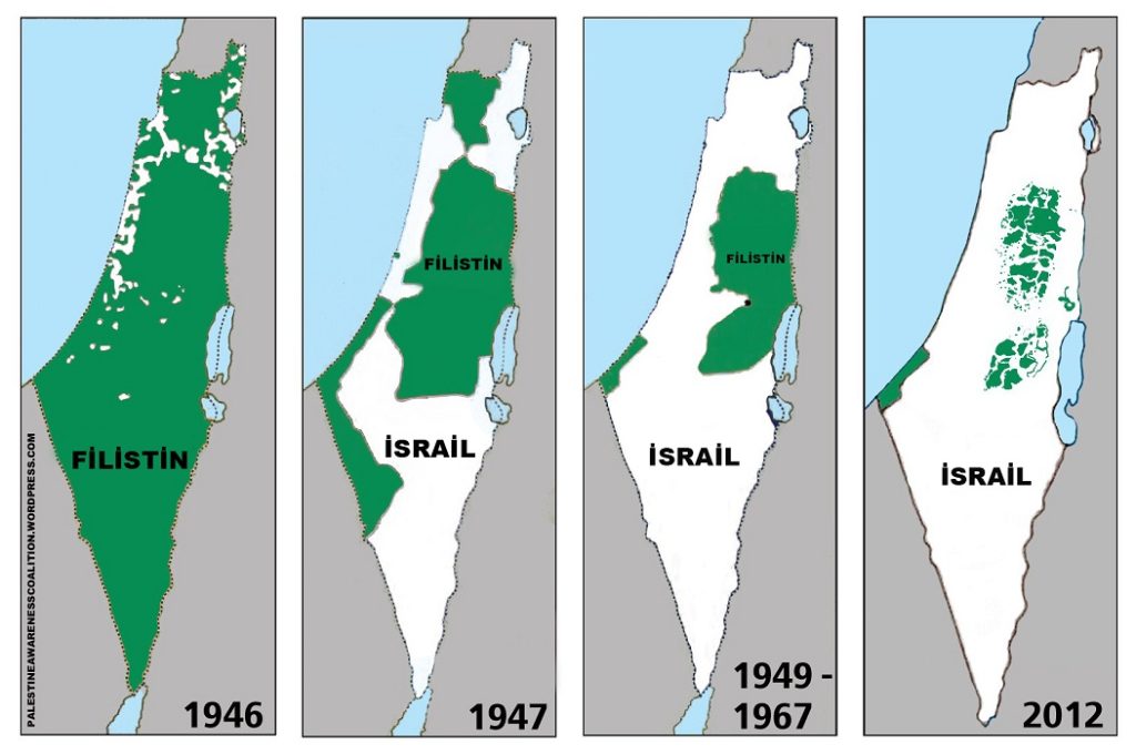 israil filistin savaşı