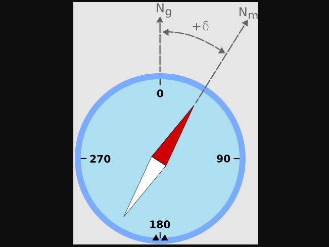 Warning from Scientists: North Direction is Changing on the Compass! 5 Pusulada kuzey yonu degisiyor3